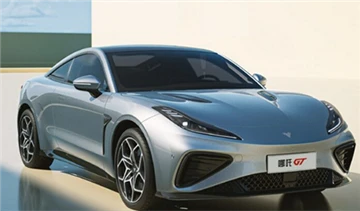 Top 10 productieauto's of EV CARS